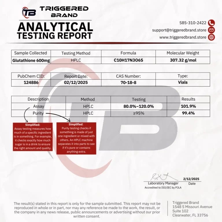 Glutathione 600mg HPLC Analytical Testing Report from Triggered Brand, verifying purity and assay results.